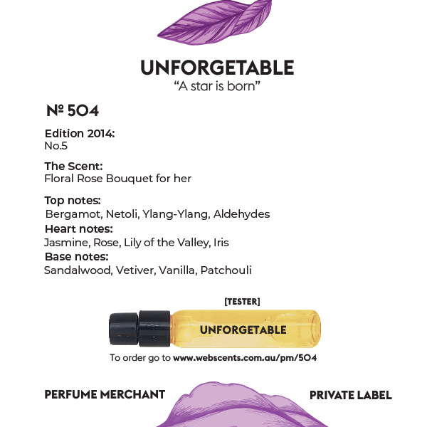 Unforgettable - 504 Edition chanel No.5 3ml Sample (EDP) by Perfume Merchant